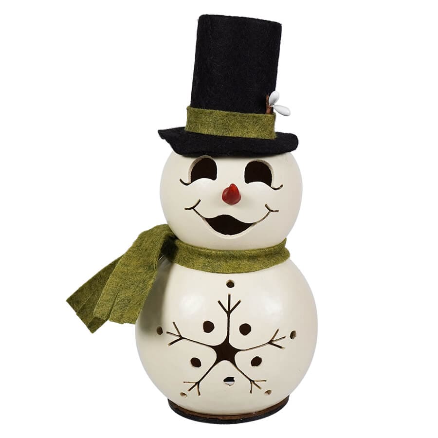 Meadowbrooke Top Hat Snowman Gourd - Christmas